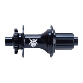 Nunc congue dui nec...