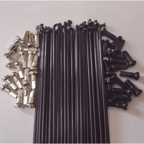 Nunc congue dui nec...