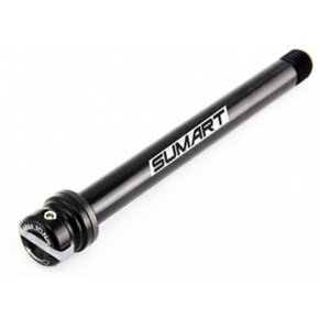 Nunc congue dui nec...