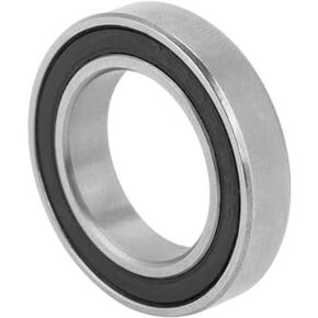 Nunc congue dui nec...