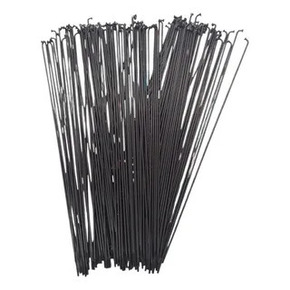 Nunc congue dui nec...