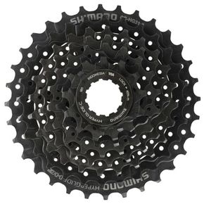 Nunc congue dui nec...